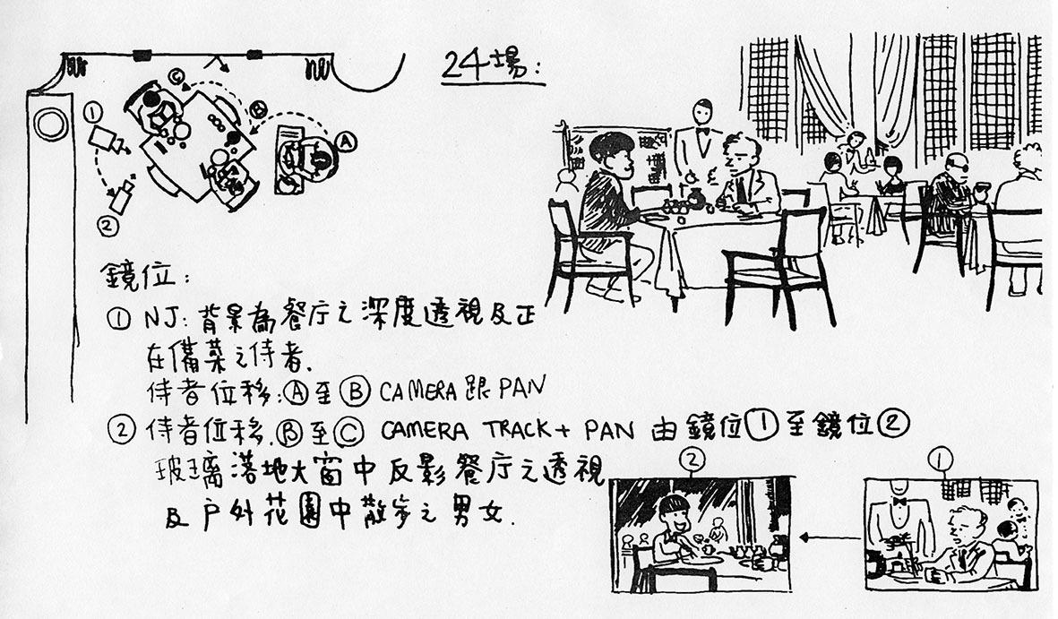 Storyboard - EDWARD YANG